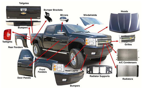 Canadian jeep parts supplier